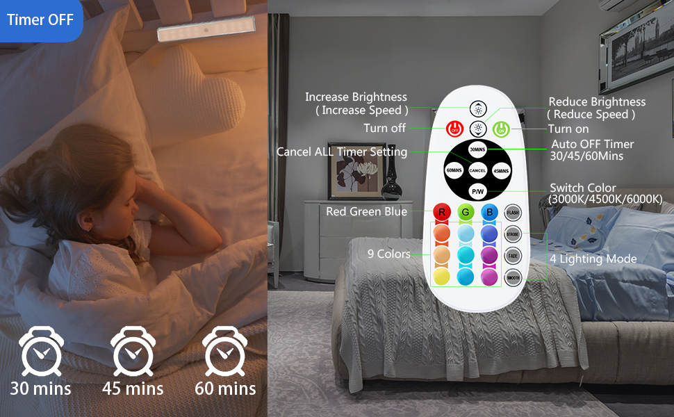 Yomart Remote Control Under Lighting Rechargeable LED Closet