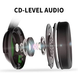 Surround sound