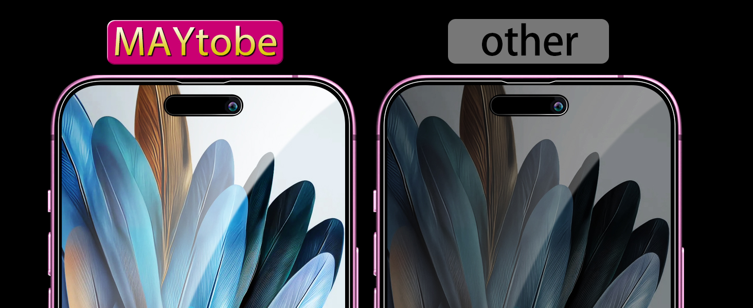 MAYtobe [2Pack Privacy Screen Protector Designed for