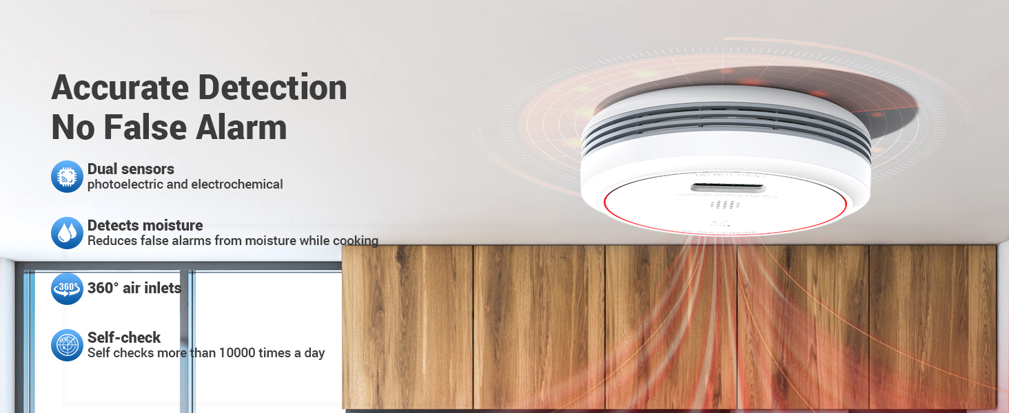 Smoke and Carbon Monoxide Detector Combo 10 Year Battery, Dual Sensor ...