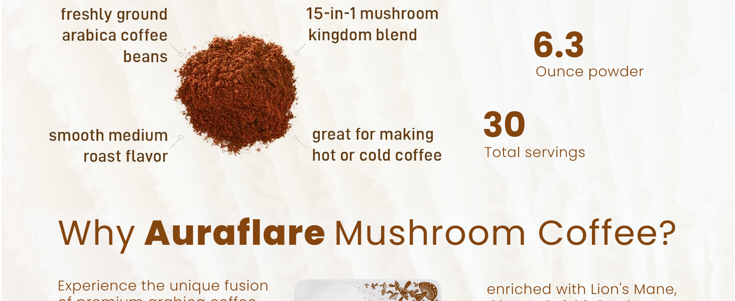 lions mane coffee, mushroom coffee organic, instant coffee packets, mushroom coffee weight loss