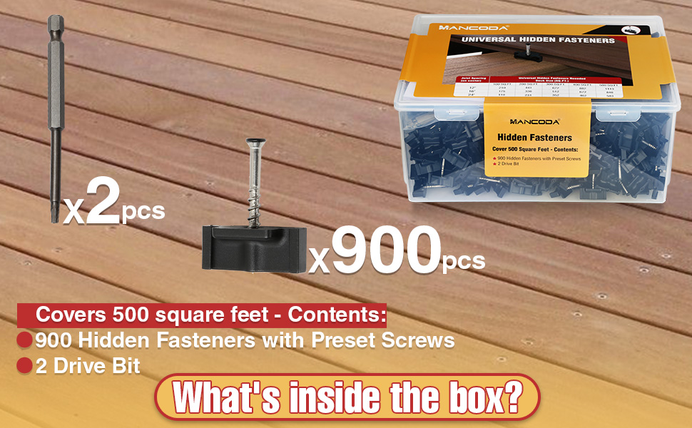 ManCoda Hidden Fasteners for Composite Decking Board