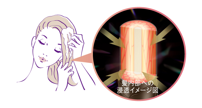 【値下げ】premium SPA FOAM コンディショナー14個セット 最終値下げ】premium SPA FOAM コンディショナー14個セット