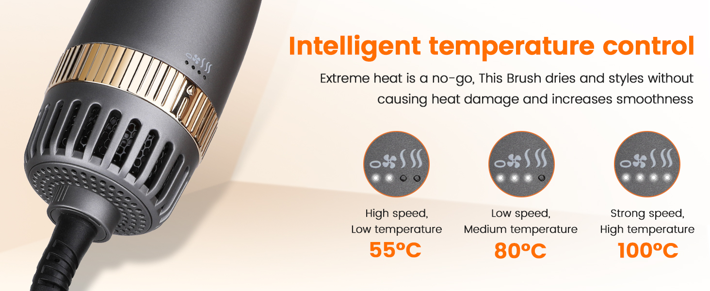 Faszin Hair Dryer Brush