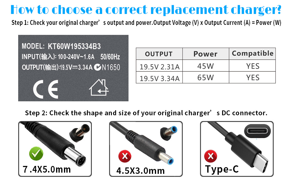how to choose a correct replacement charger?-d01
