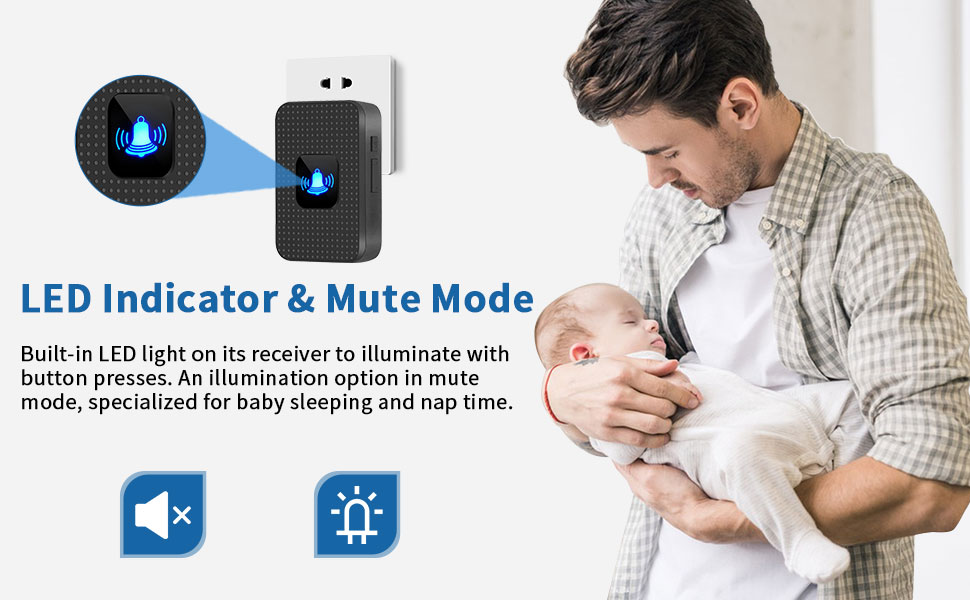 Nestling Wireless Doorbell, IP55 Waterproof Plug in Cordless Door Bells Chime Kit1000 Ft Range