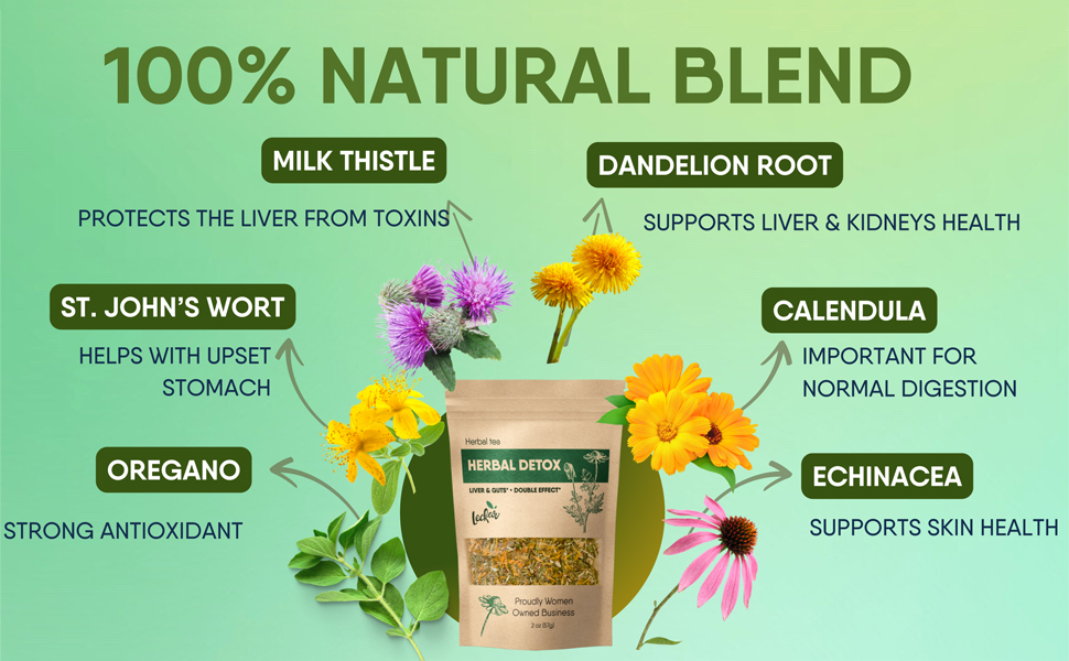 liver detox tea