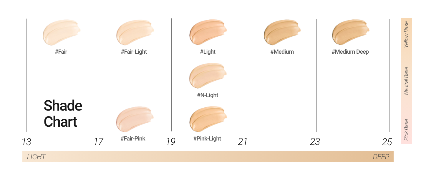 Essential skin nuder cushion