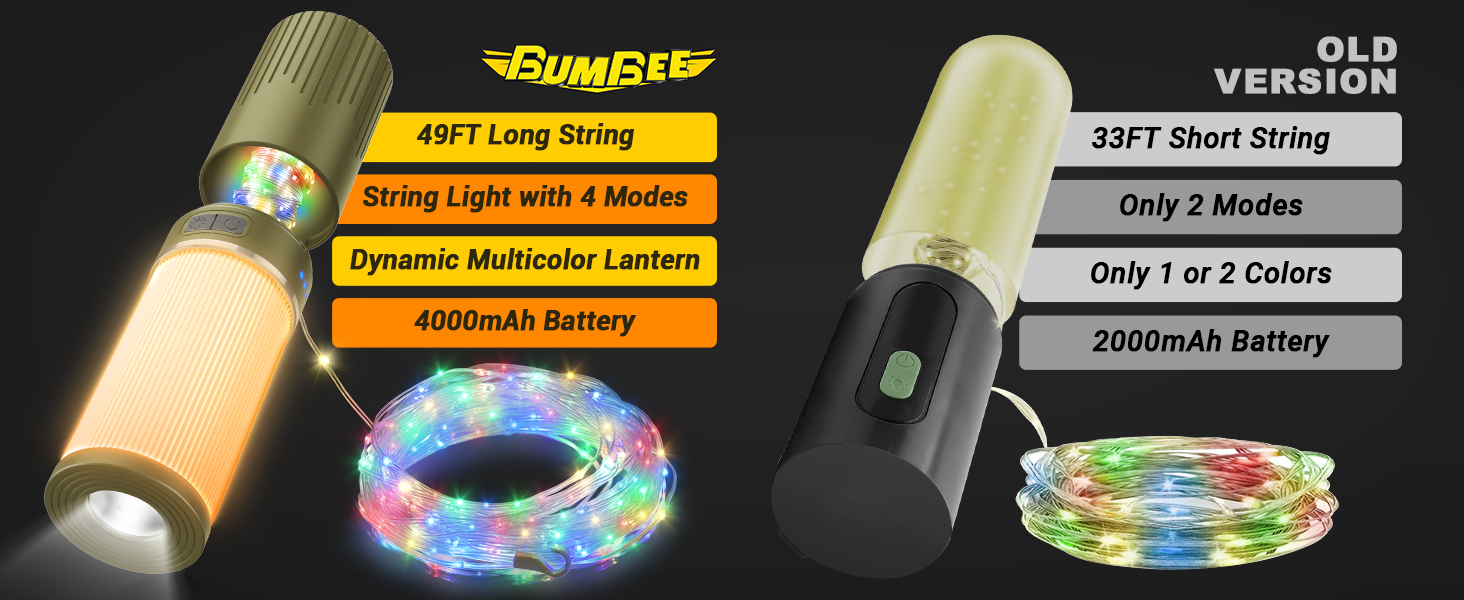 Rechargeable & Reusable