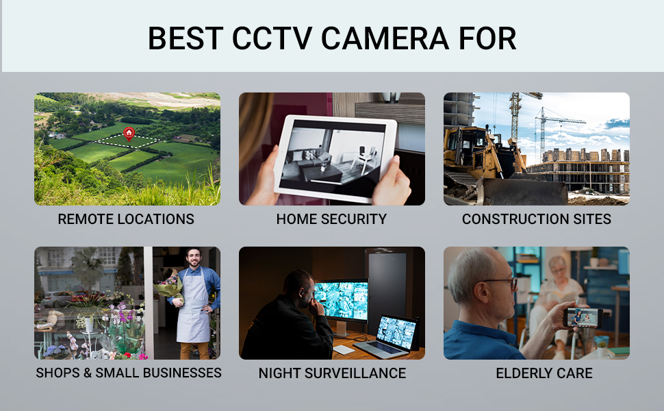 Wireless CCTV Security Camera | Two Way Talk SPN-MC368P