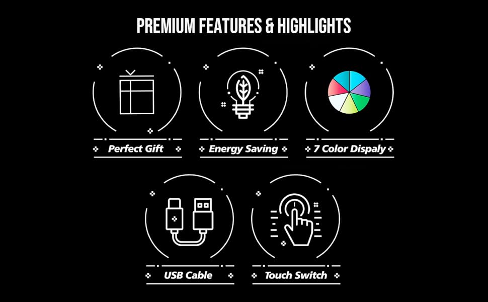 Premium Features & Highlights