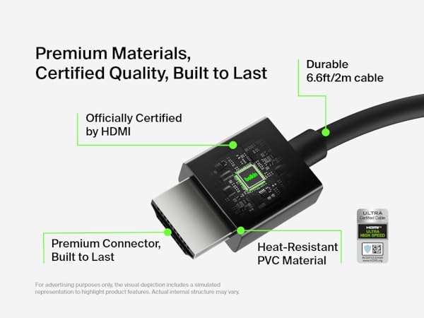 Connect 8K Ultra High Speed HDMI 2.1 Cable