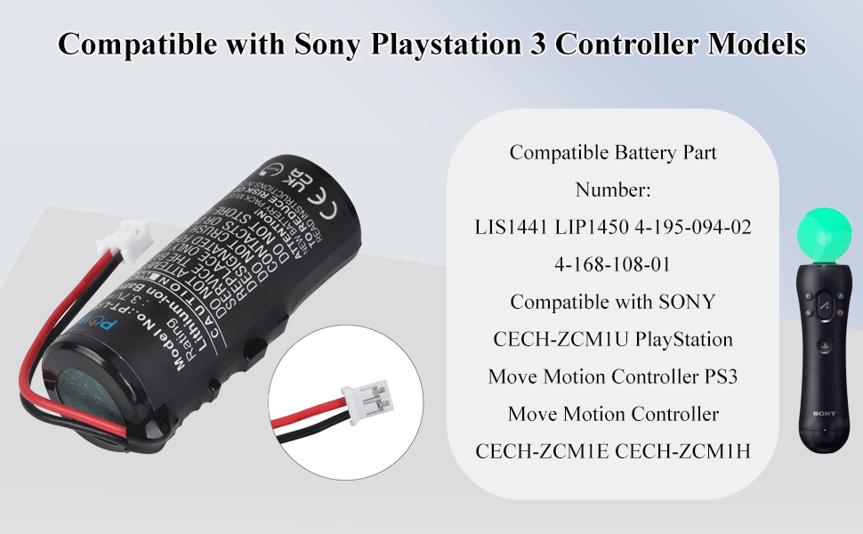 Amazon.com: PowerTrust LIS1441 Battery for Sony CECH-ZCM1U