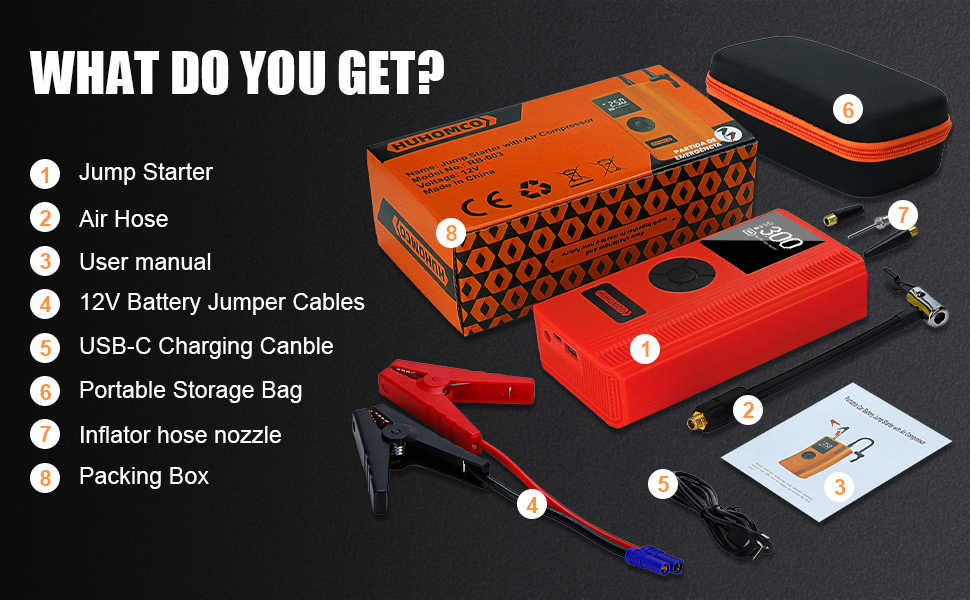 Text reads 'WHAT DO YOU GET?' with labeled contents: Jump Starter, Air Hose, User manual, 12V Battery Jumper Cables, USB-C Charging Cables, Portable Storage bag, Inflate hose nozzle, Packing list.