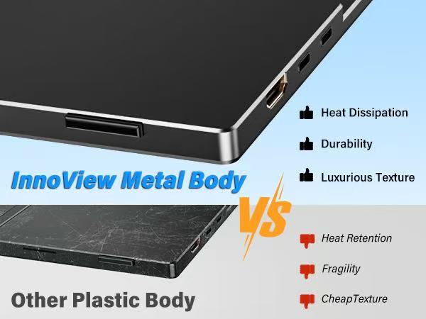 Portable Monitor for laptop