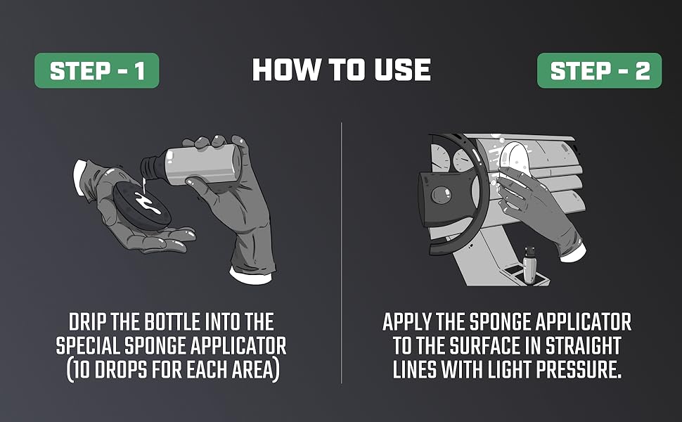 how to use