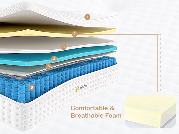 double mattress firm hard double mattress firm 4 ft 6 firm double mattresses 4ft6 double mattress