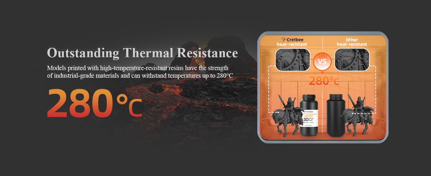 High-Temp Resistant 3D Printer Resin