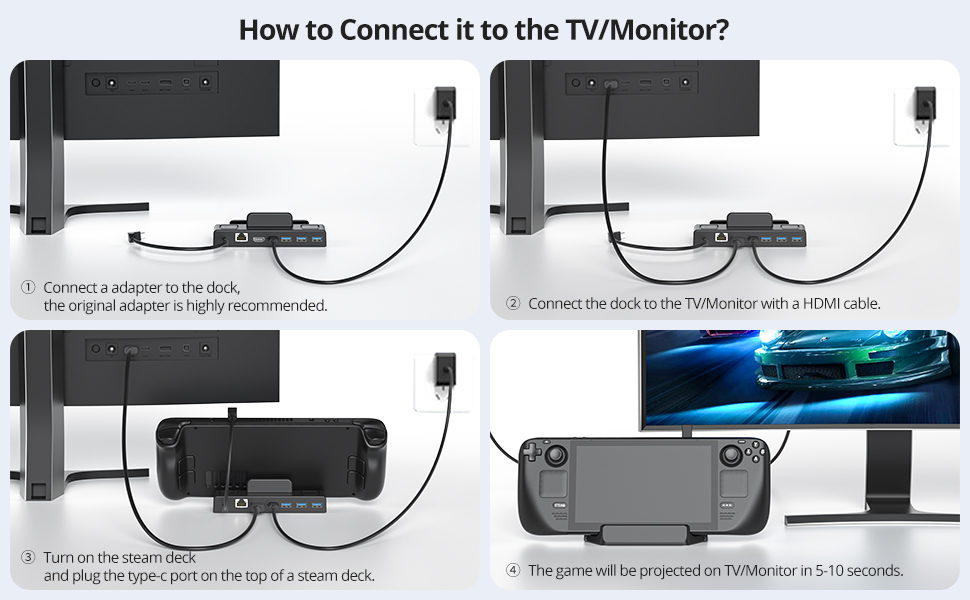 Upgraded Steam Deck/ROG Ally Dock, Younik Steam Deck
