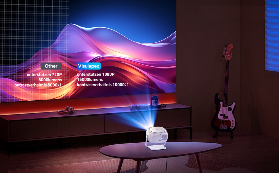 Projector met kleurrijke golven op de muur met specificaties. Apparaat op salontafel projecteert afbeelding. Elektrische gitaar zichtbaar op de achtergrond.