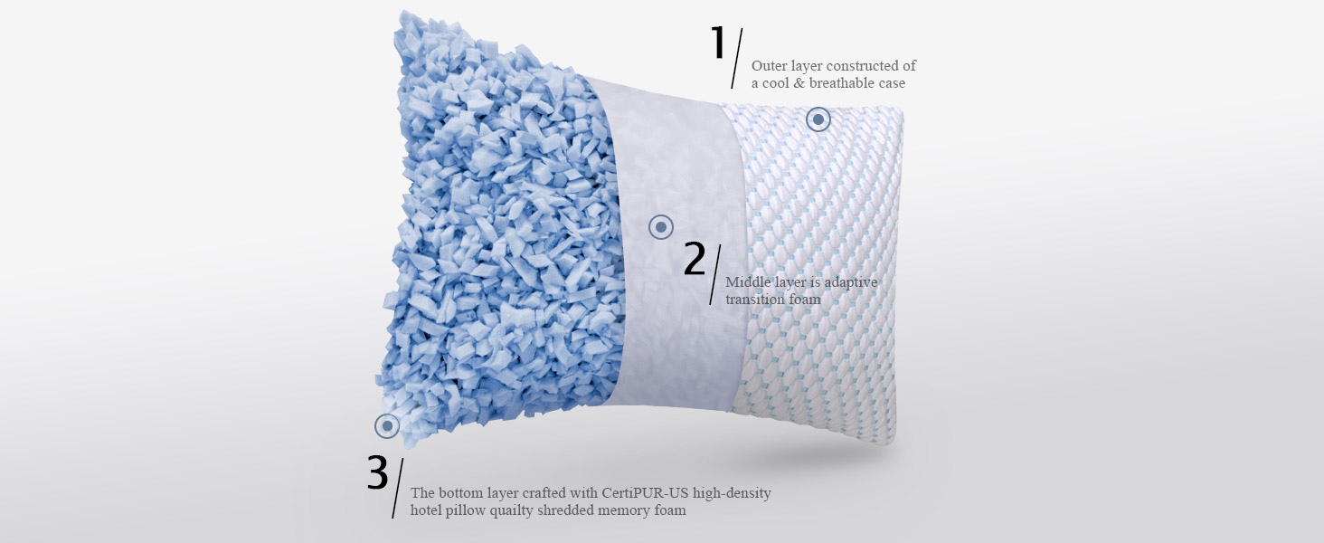 Shredded Memory Foam Pillows