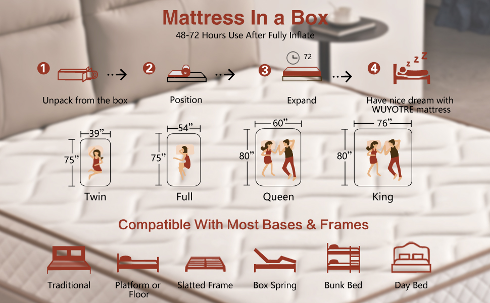 Queen Full King Matratze, 12 Zoll Gel Memory-Schaum Hybridmatratze mit Taschenfederkern