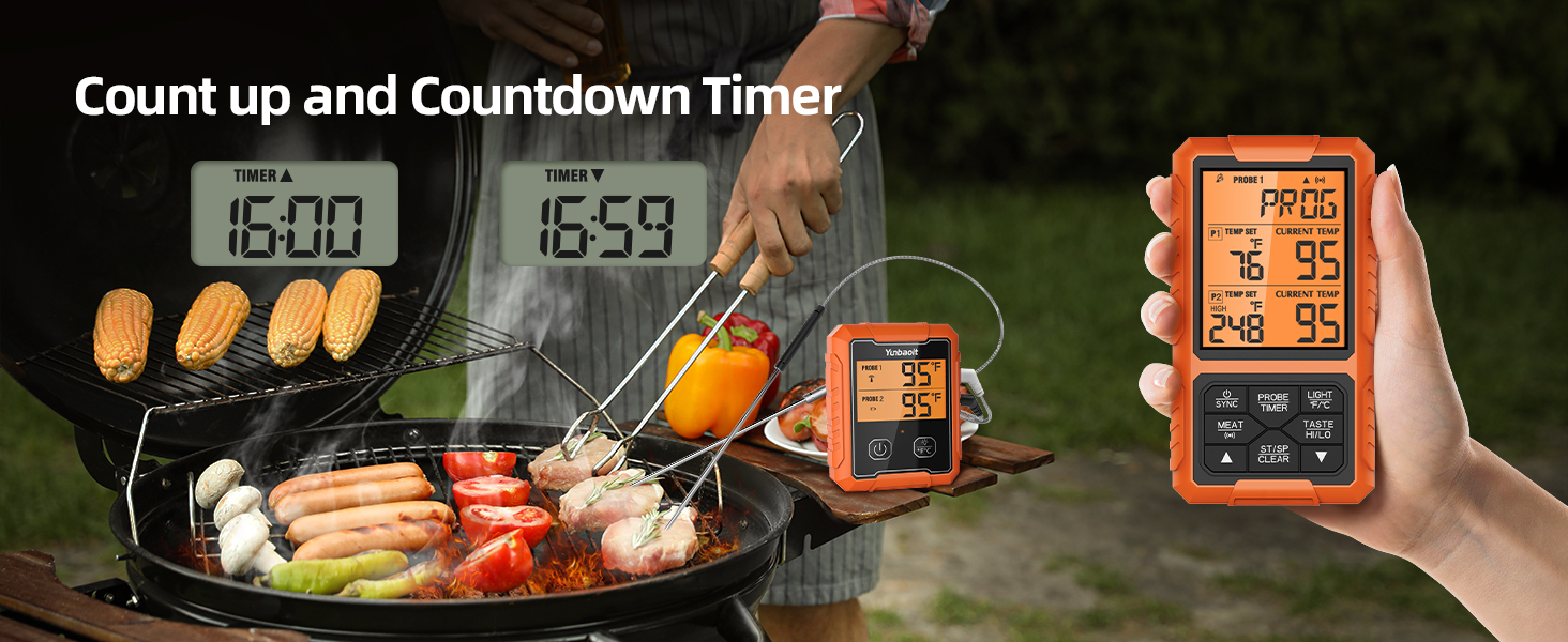 Yunbaoit Wireless Meat Thermometer, Digital Remote Food Cooking Meat