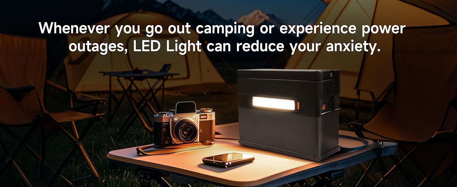 Camping scene with LED light illuminating table. Camera, smartphone, and portable power station visible. Text mentions LED light reducing anxiety during outages.