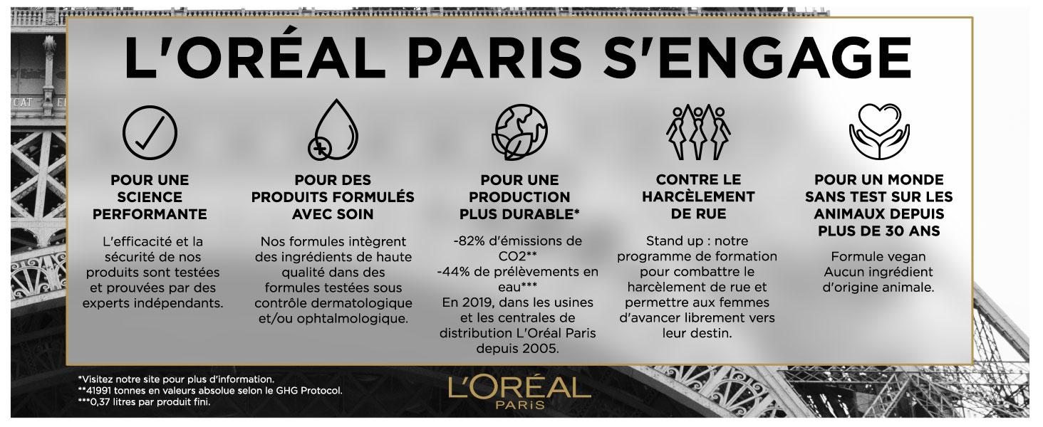 Les engagements de L'Oréal Paris