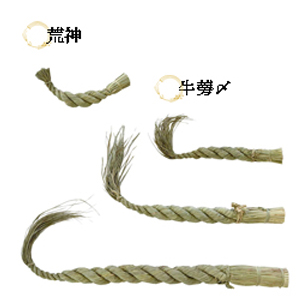 お正月の縁起物(縄) Amazon.co.jp: 山一商店 正月飾り しめ縄 2尺 白タレ 水引付 K