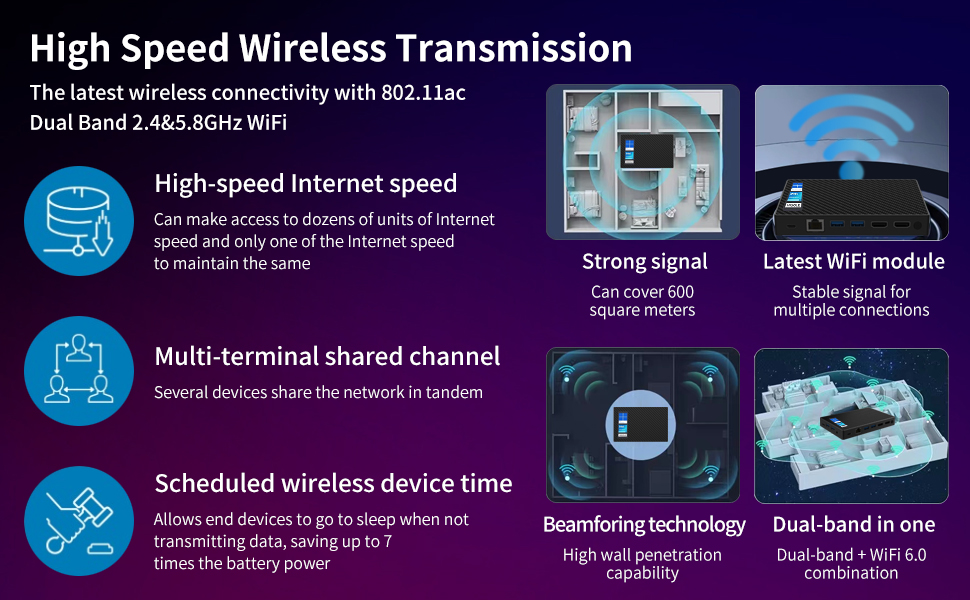 MINI PC COMPUTER WIFI 6.0