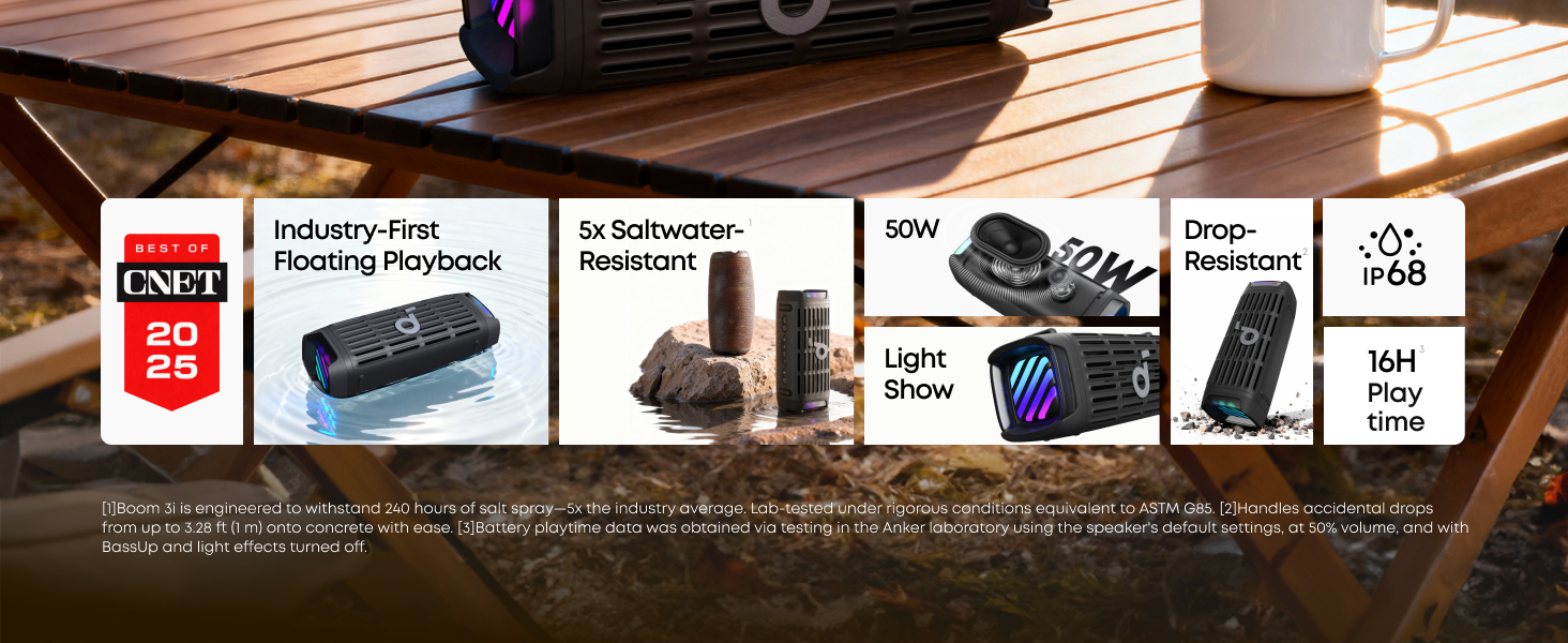 Soundcore By Anker Boom 3i de9bde1b 1fdc 4b85 a436 90b9233d36b3. CR0,0,1464,600 PT0 SX1464 V1 - Soundcore By Anker Boom 3i