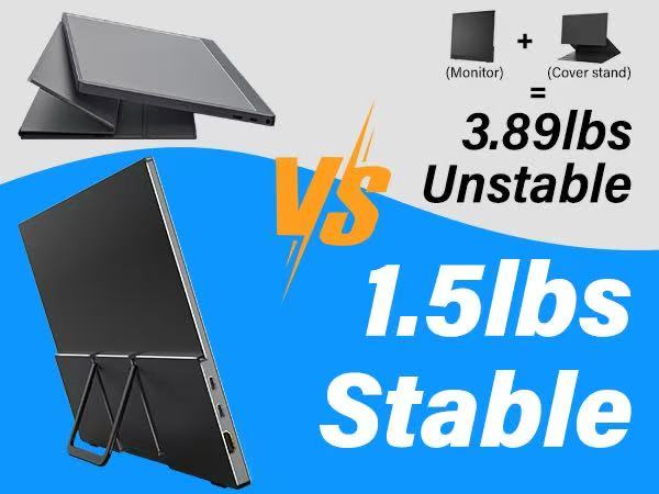 Travel Portable monitor