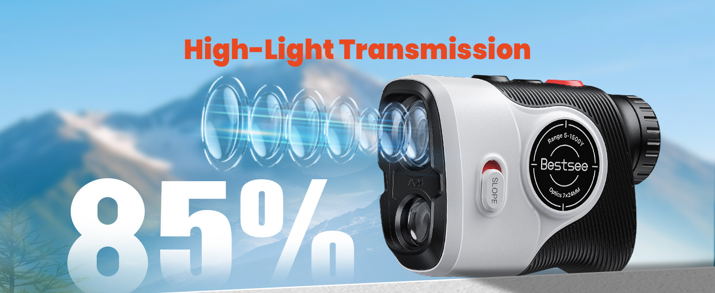 85% Transmission Lens
