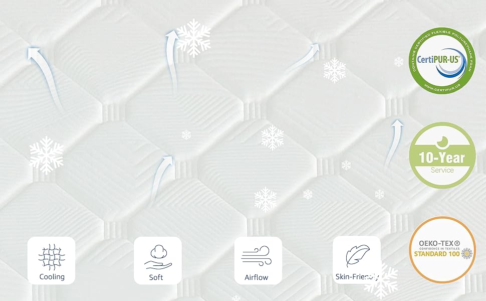 CertiPUR-US and OEKO-TEX STANDARD 100