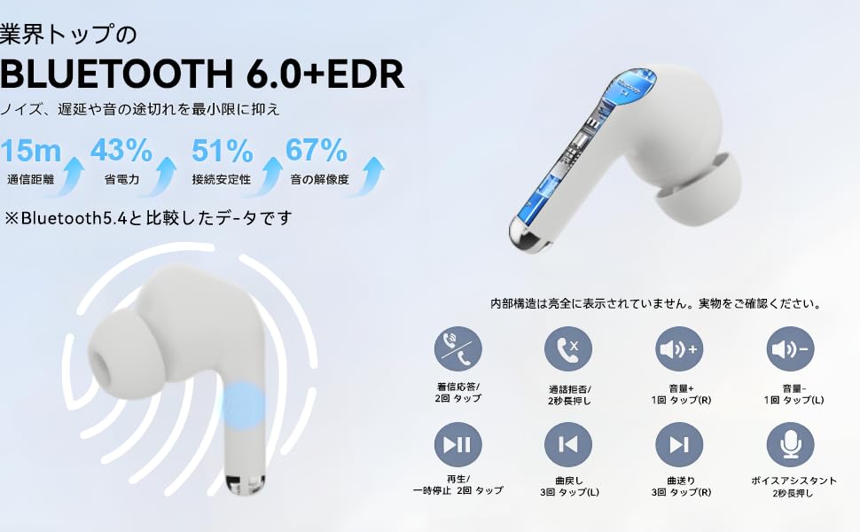 Amazon.co.jp: Bluetoothイヤホン ワイヤレスイヤホン AI