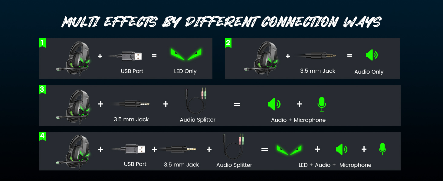 Connection
