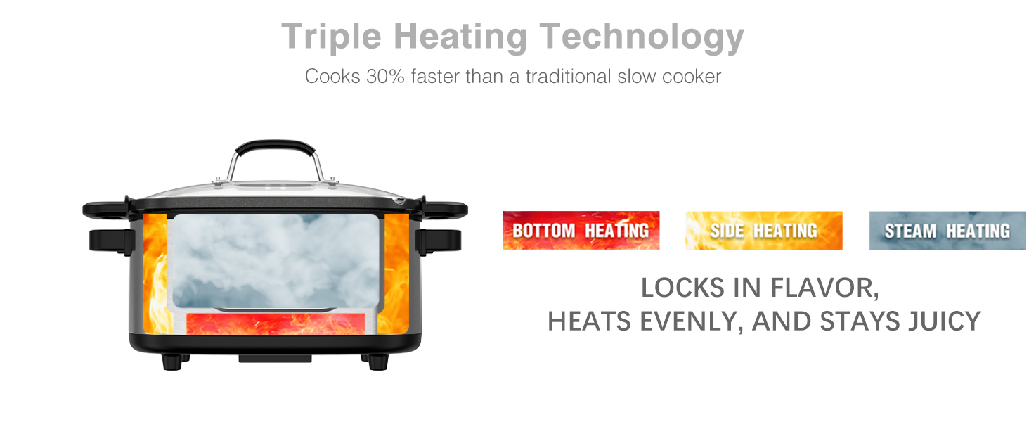 Anfilank 8in1 MultiCooker, 6.8Qt Programmable Slow