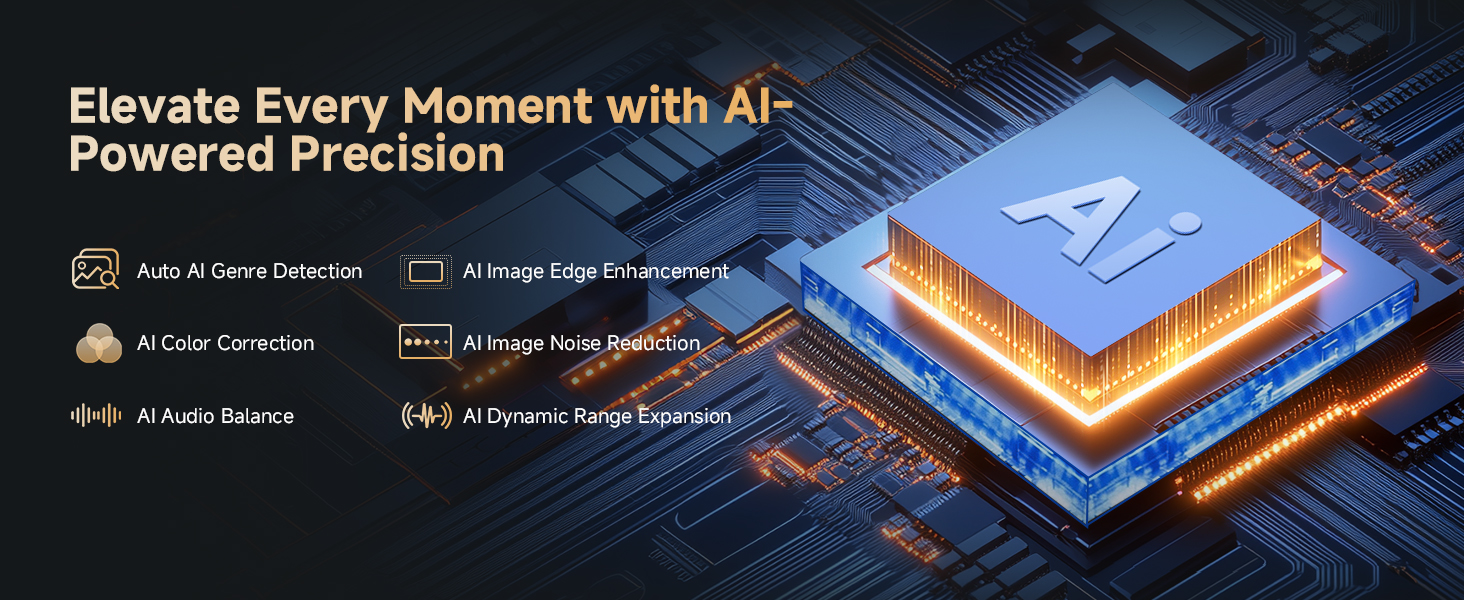 ai auto focus projector