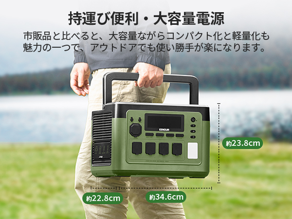 ポータブル電源 EENOUR P1000PLUS 大容量、大出力 定格1800W Amazon.co.jp: EENOUR ポータブル電源 P1000PLUS 大容量 1024Wh
