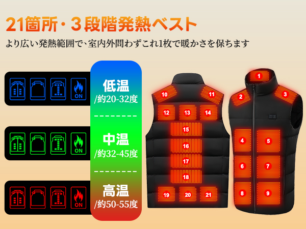 Lサイズ❣️電熱ジャケット 【前後15箇所発熱 30000mAh ベスト ブラック Amazon | [LUCINE] 電熱ベスト バッテリー付き 加熱ベスト 【大