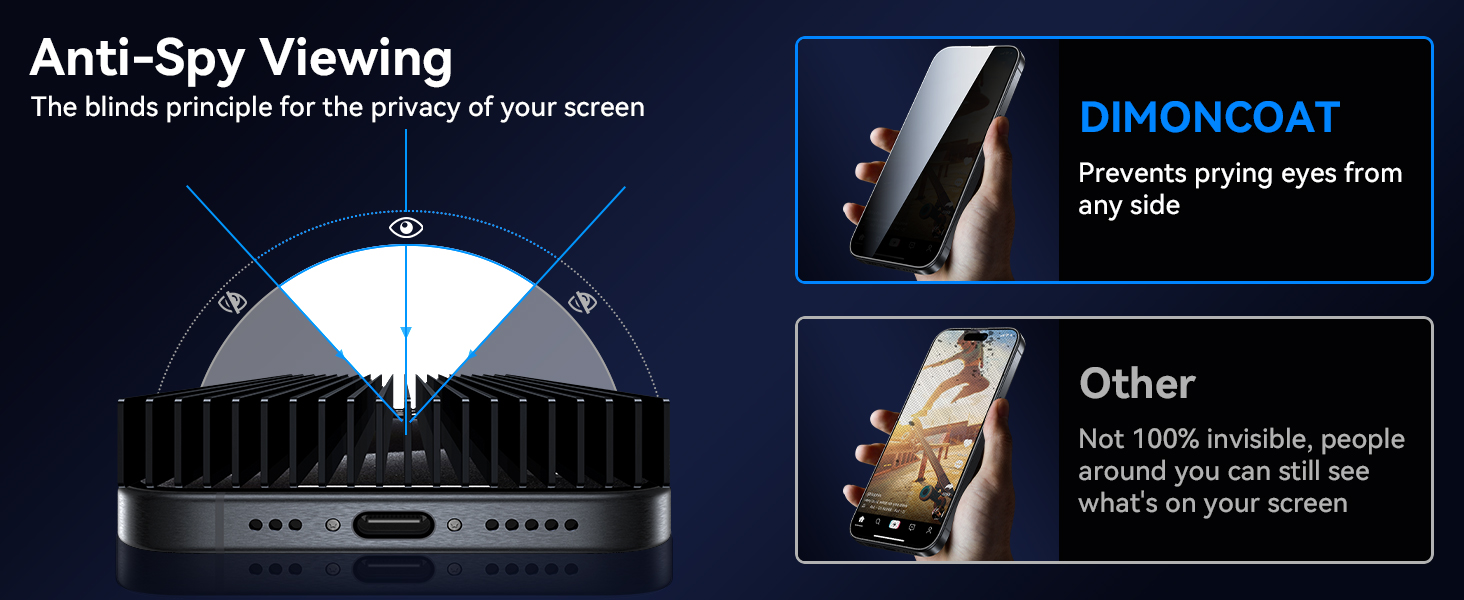 iphone 14 pro max privacy screen protector