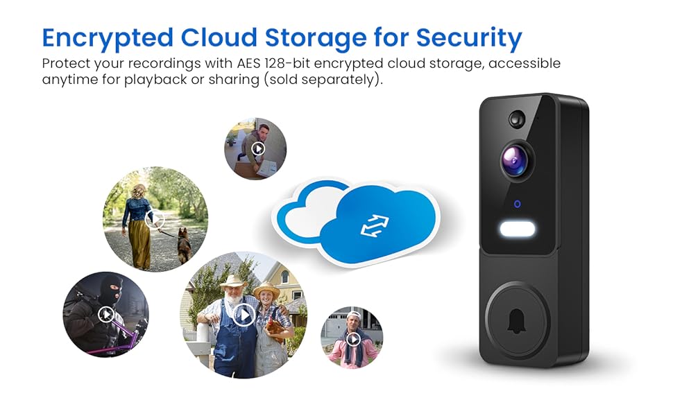 Video Doorbell Camera