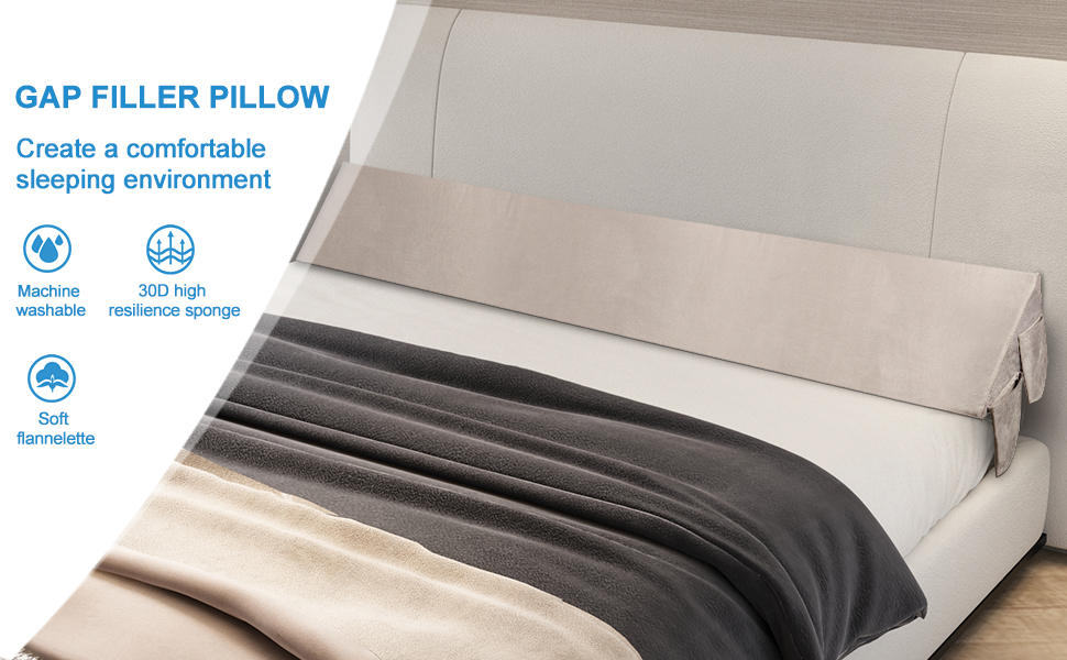 Boiarc Bed Wedge Pillow for Headboard, Pillow Wedge for