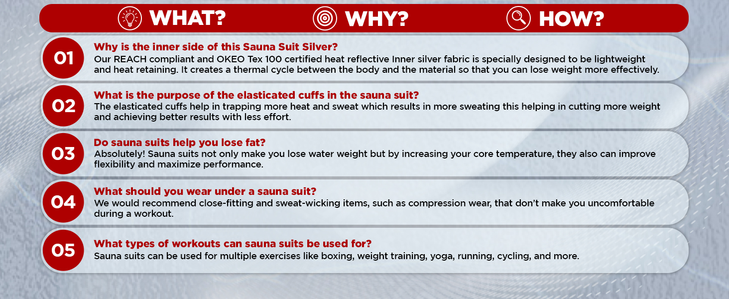 RDX Sauna Suit Weight Loss