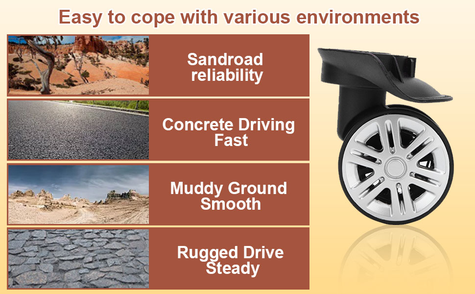 Luggage Wheels Replacement