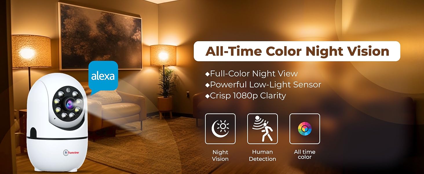 Feature - All Time Color Night Vision