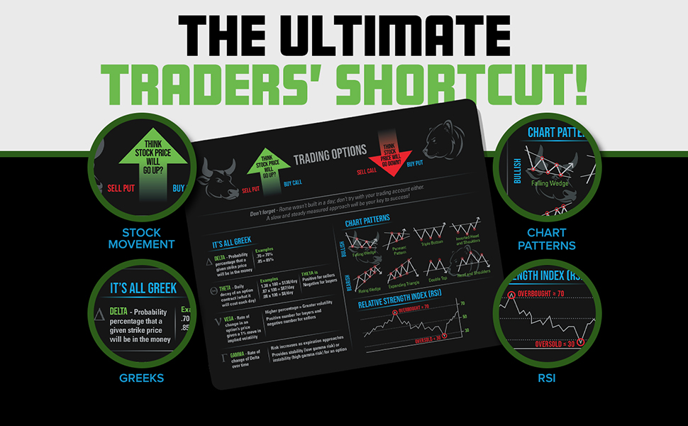 traders shortcut