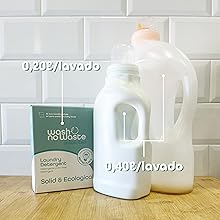 Ahorra con el Detergente en Tiras.