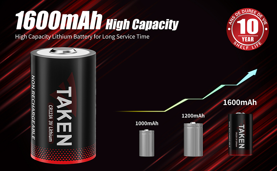 Taken 123 Batteries Lithium, CR123A 3V Lithium Battery for